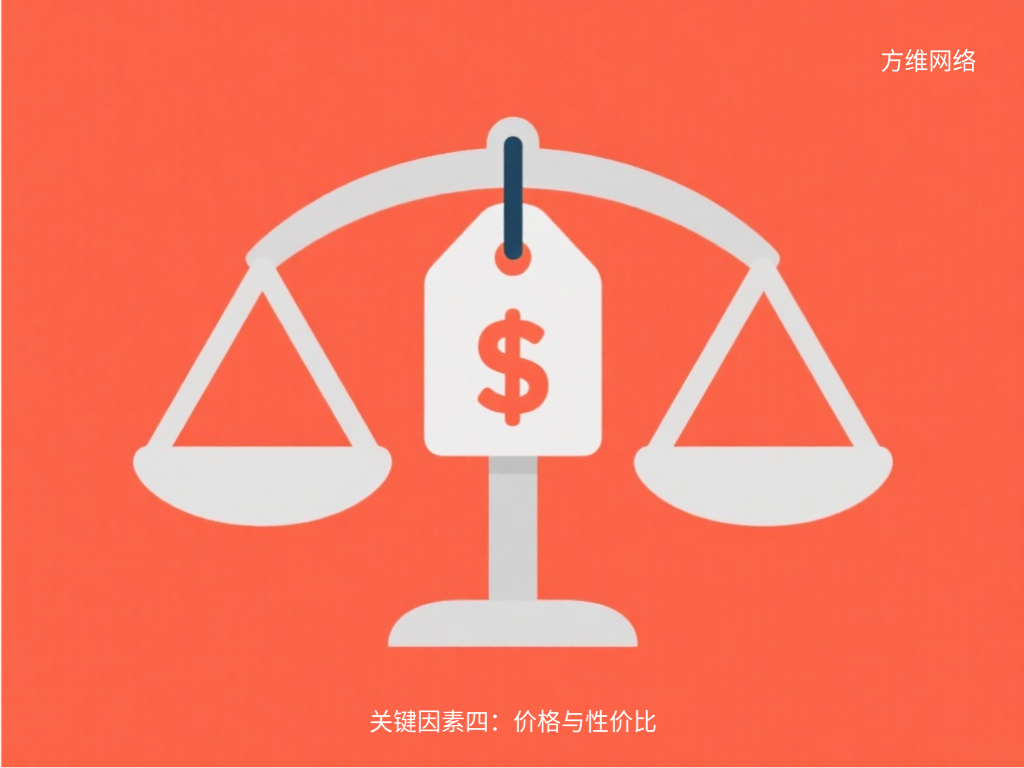 關(guān)鍵因素四：價格與性價比